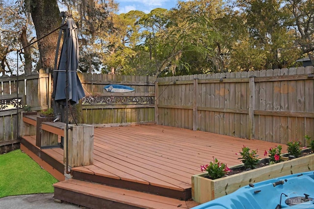 wooden terrace featuring a fenced backyard