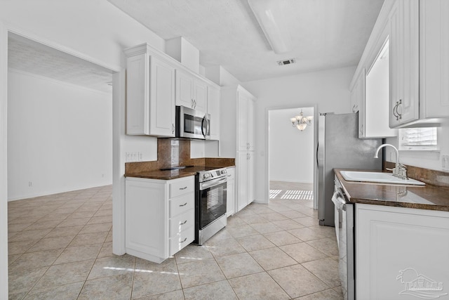 kitchen featuring stainless steel appliances, white cabinetry, sink, and backsplash