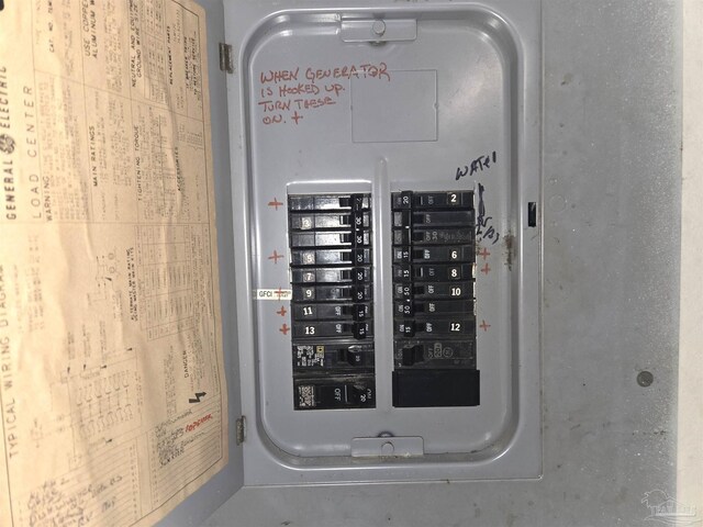 5358 Jenny Cir, Pace, FL 32571 - utility room featuring electric panel