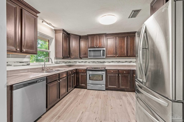 kitchen with visible vents, a sink, light wood finished floors, backsplash, and stainless steel appliances