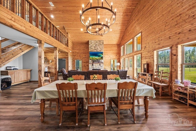 3351 Velor Rd, Mcdavid, FL 32568 - dining space featuring high vaulted ceiling, wood finished floors, a chandelier, and wood ceiling