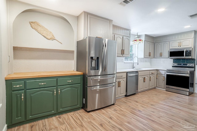 kitchen featuring sink, butcher block countertops, light wood-type flooring, appliances with stainless steel finishes, and decorative backsplash