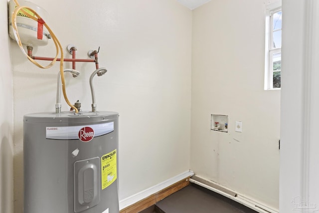 utilities with electric water heater