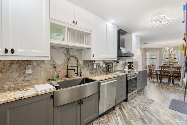 kitchen with sink, gray cabinetry, white cabinetry, appliances with stainless steel finishes, and wall chimney range hood