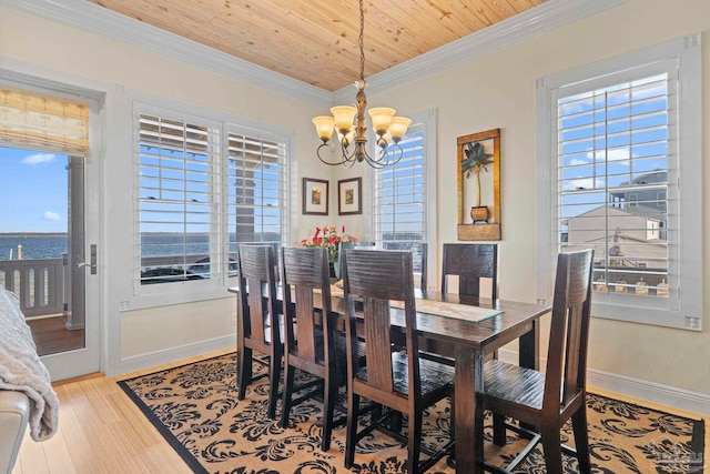 dining room featuring a chandelier, a healthy amount of sunlight, light hardwood / wood-style flooring, and wooden ceiling