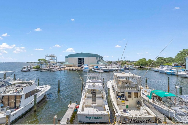 14100 River Rd Unit 223B, Pensacola, FL 32507 - dock area with a water view