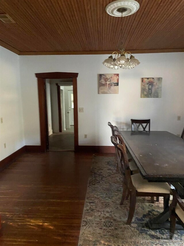 dining room with wooden ceiling, dark hardwood / wood-style floors, and a notable chandelier