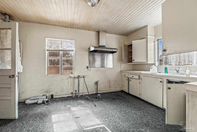 kitchen with white cabinetry and wooden ceiling