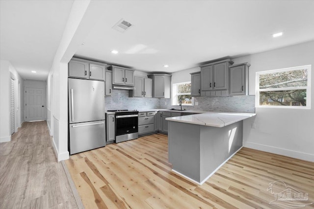 kitchen featuring light wood-type flooring, decorative backsplash, gray cabinets, and appliances with stainless steel finishes