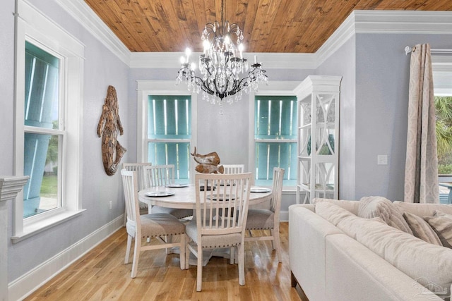 dining room with ornamental molding, light hardwood / wood-style flooring, wooden ceiling, and a notable chandelier