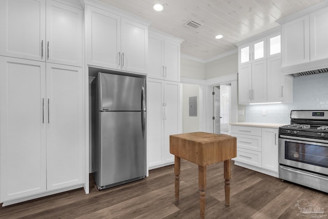 kitchen with white cabinetry, backsplash, stainless steel appliances, dark hardwood / wood-style floors, and electric panel