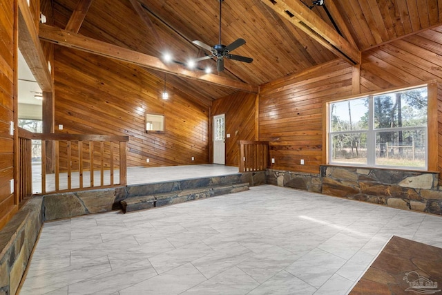 unfurnished living room featuring vaulted ceiling with beams, wood ceiling, wood walls, and a ceiling fan