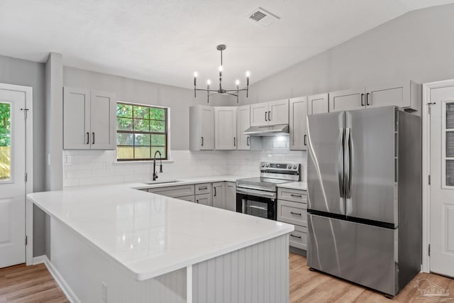 kitchen featuring an inviting chandelier, a sink, stainless steel appliances, a peninsula, and under cabinet range hood
