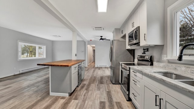 kitchen with butcher block counters, sink, baseboard heating, appliances with stainless steel finishes, and white cabinetry