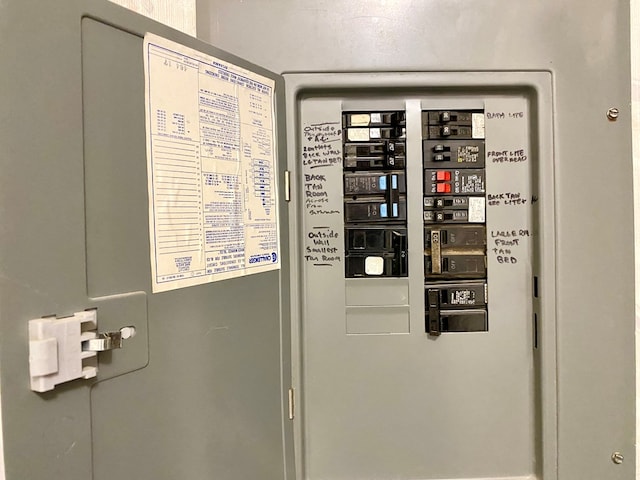 utilities featuring electric panel