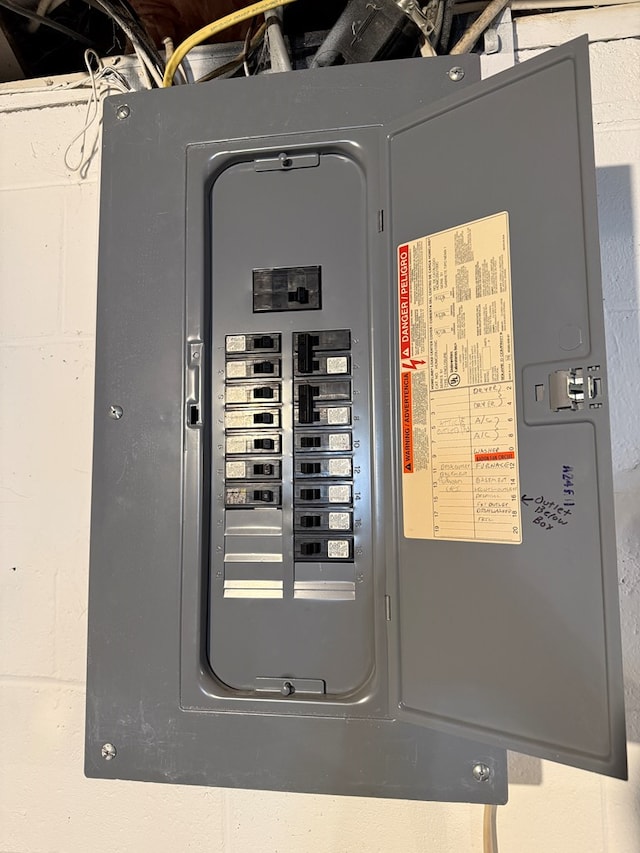 538 Broadview Ave, Mansfield, OH 44903 - utilities with electric panel