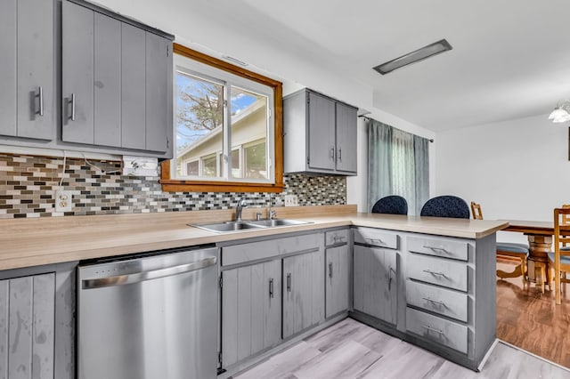 1508 W Hanley Rd, Mansfield, OH 44904 - kitchen with stainless steel dishwasher, gray cabinets, tasteful backsplash, a peninsula, and light countertops