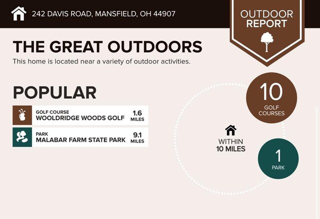242 Davis Rd, Mansfield, OH 44907 - miscellaneous document