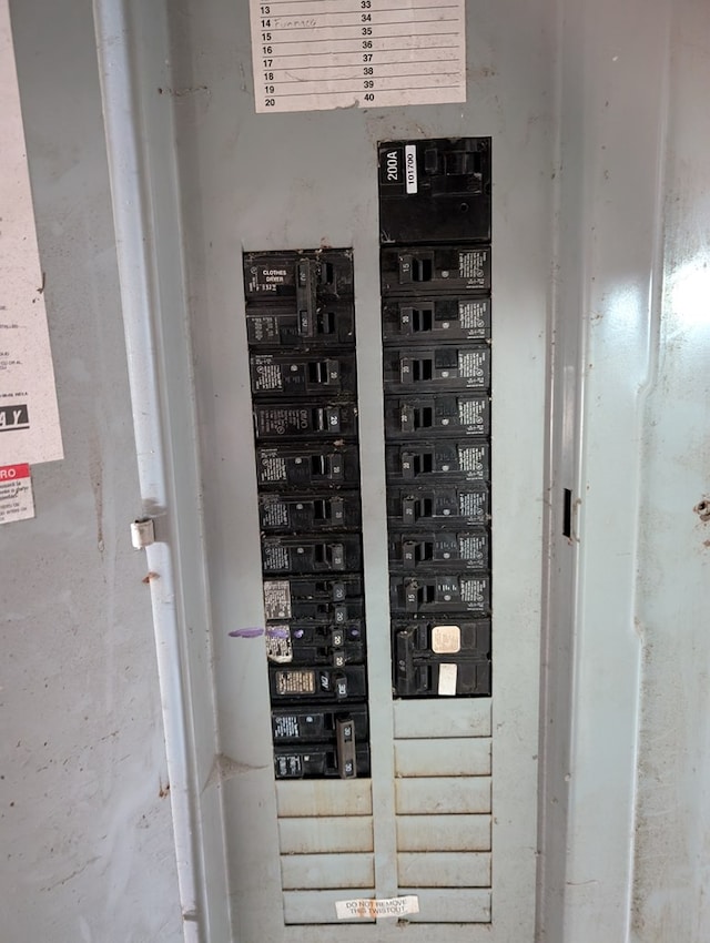 utilities featuring electric panel