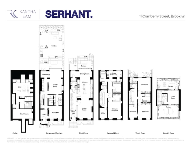 room layout