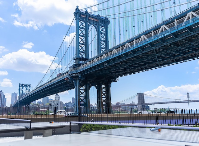 252 S St Unit 76E, New York City, NY 10002 - surrounding community with a view of city