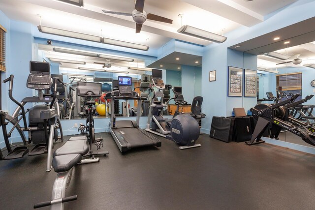 1040 Park Ave Unit 12G2, New York City, NY 10028 - exercise room featuring ceiling fan
