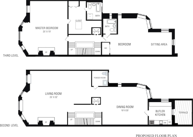 view of layout