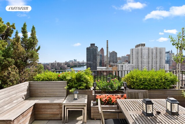 10 E End Ave Unit Ph21D, New York City, NY 10075 - balcony featuring a view of skyline and a water view
