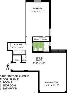 3400 Snyder Ave Unit 6E, New York City NY, 11203, 1 bedrooms, 1 bath condo for sale