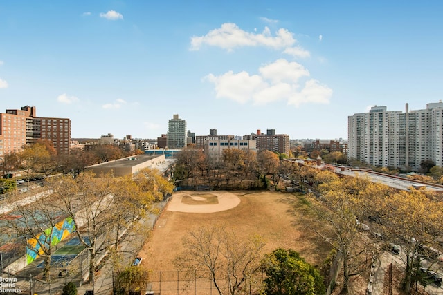 bird's eye view featuring a view of city