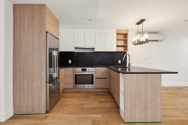 kitchen with a sink, backsplash, appliances with stainless steel finishes, a peninsula, and light wood finished floors