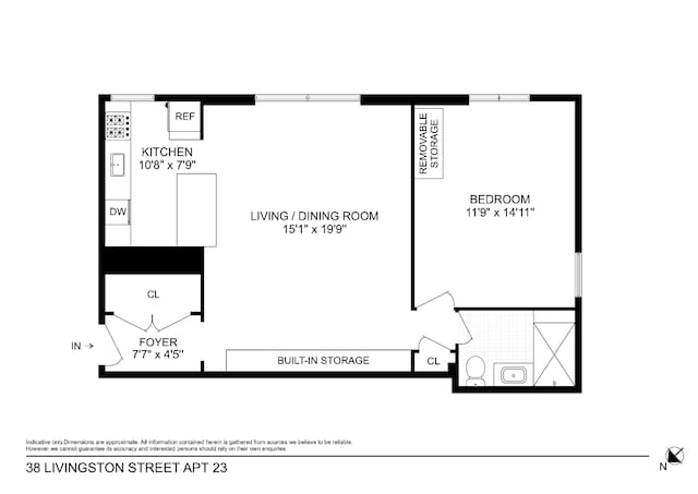 view of layout