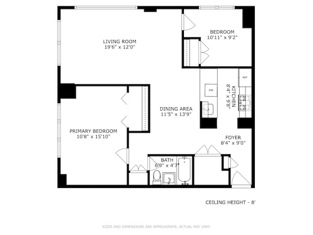 view of layout