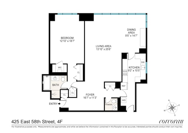 view of layout