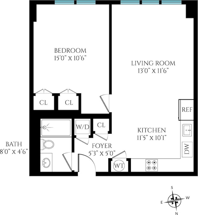 view of layout