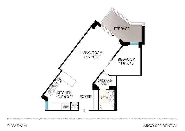 view of layout