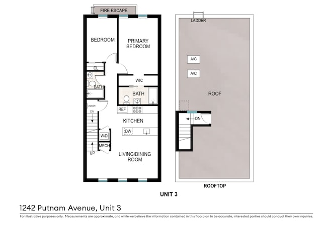 room layout