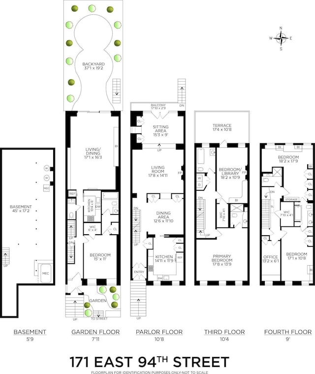 plan