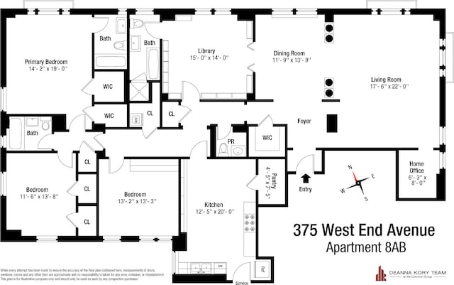 room layout