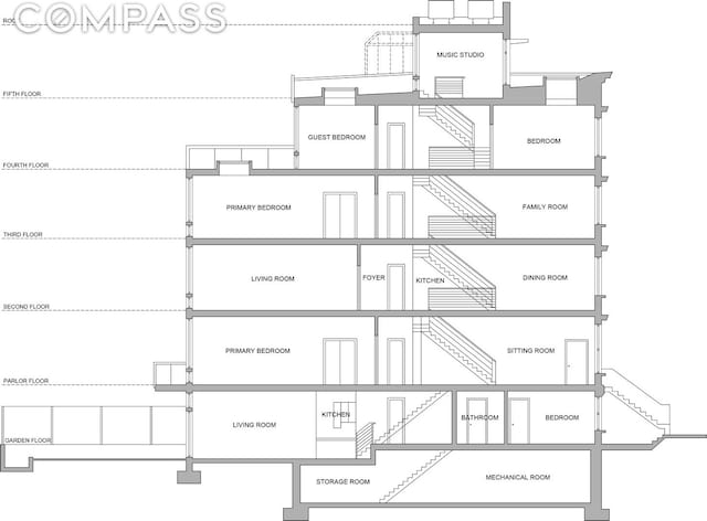 55 W 71st St, New York City, NY 10023 - view of miscellaneous document