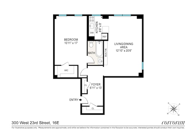 property floor plan