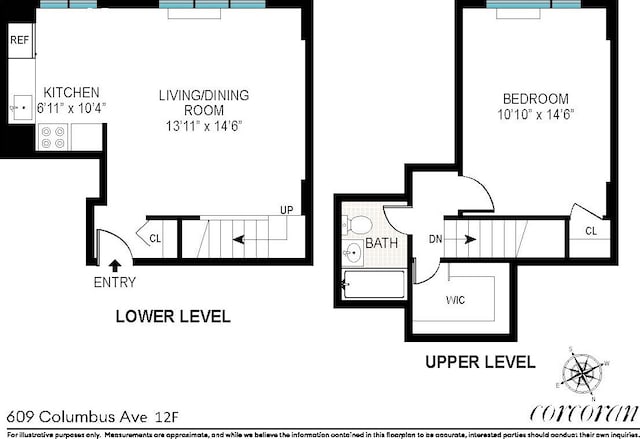 room layout