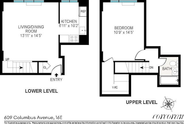 room layout