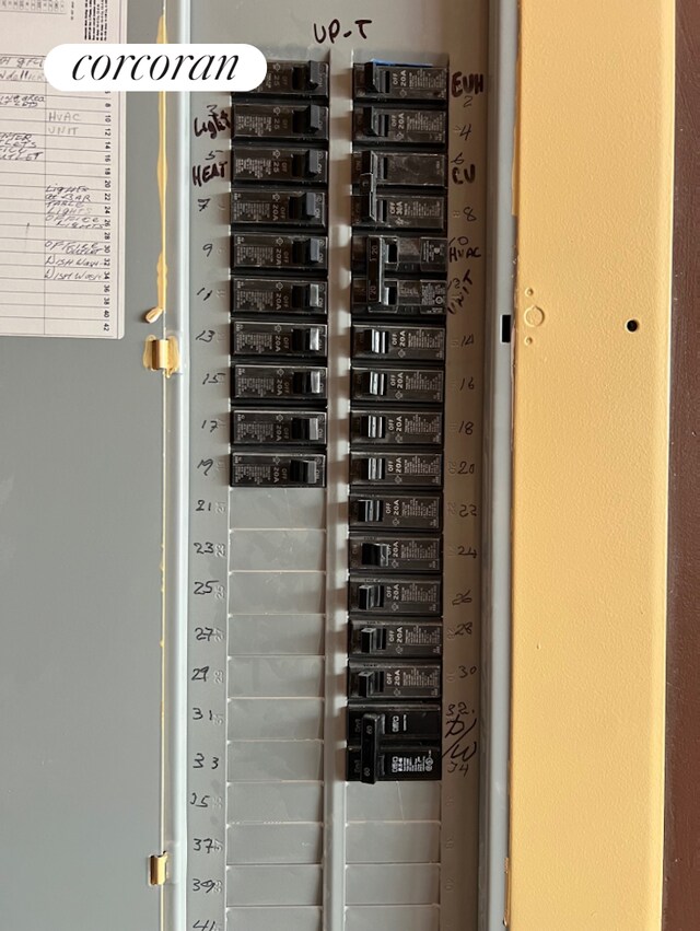 550 Metropolitan Avenue Commercial, New York City, NY 11211 - utilities with electric panel