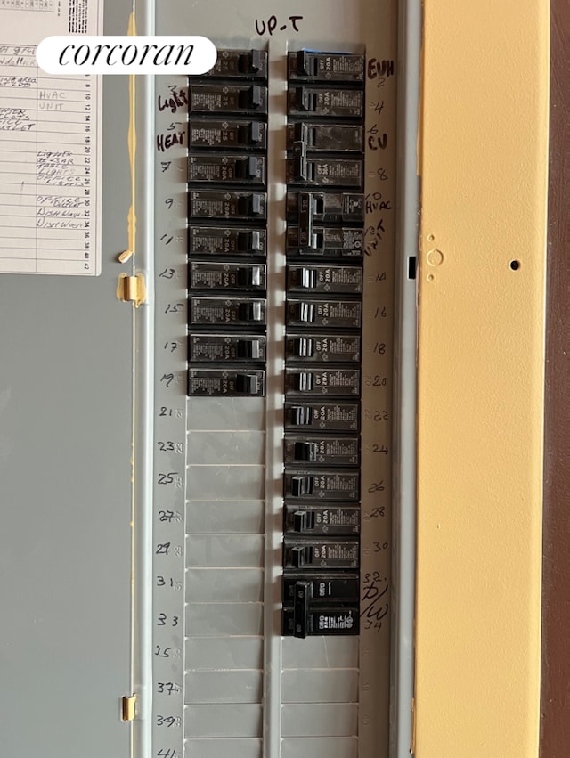 550 Metropolitan Avenue Commercial, New York City, NY 11211 - utilities with electric panel