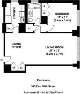 room layout