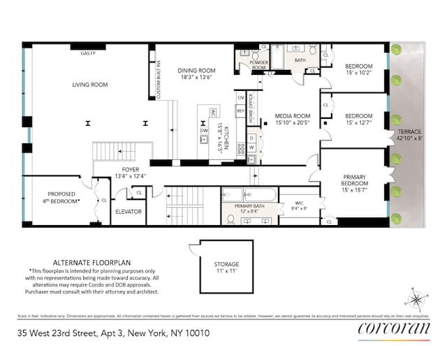 room layout