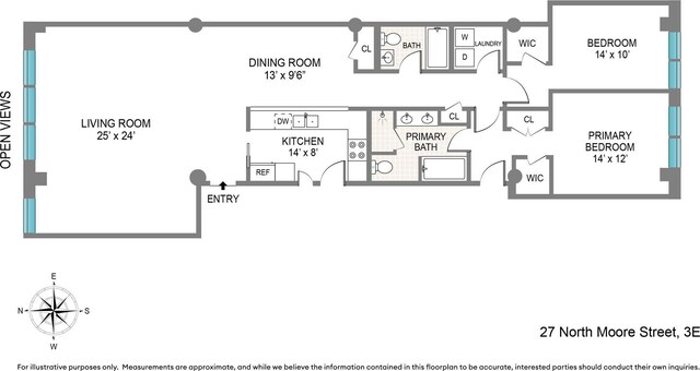 view of layout