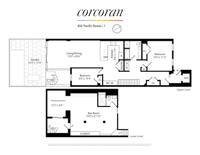room layout
