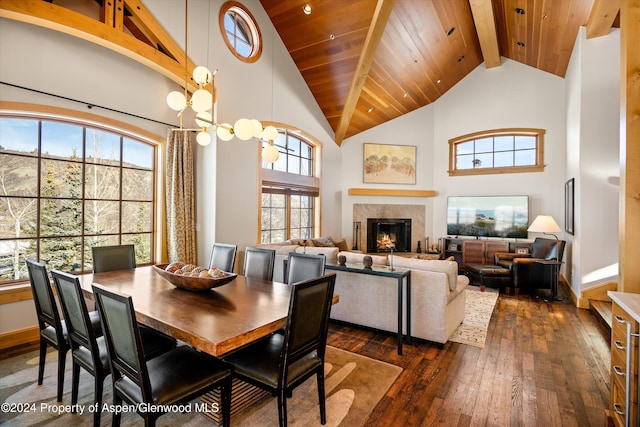 dining space featuring beam ceiling, high vaulted ceiling, wood ceiling, and dark hardwood / wood-style floors